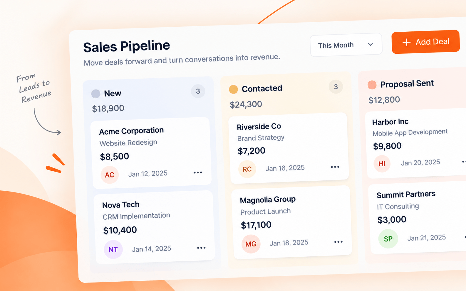 CRM deal pipeline
