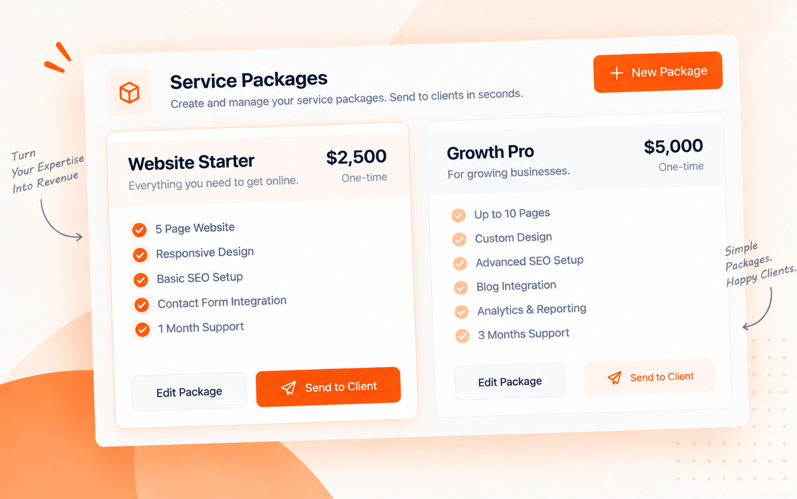 Service packages