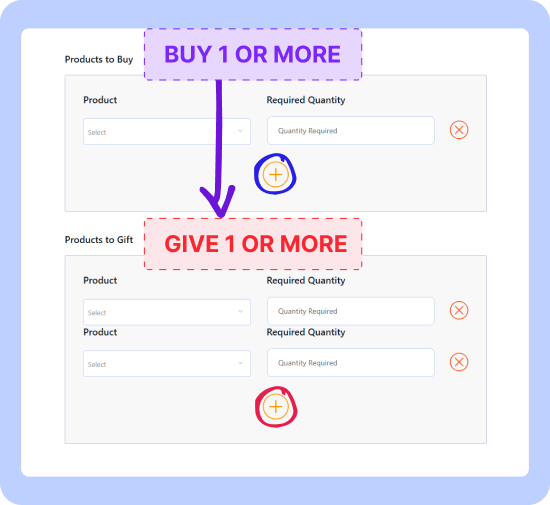 Bulk coupon generator example