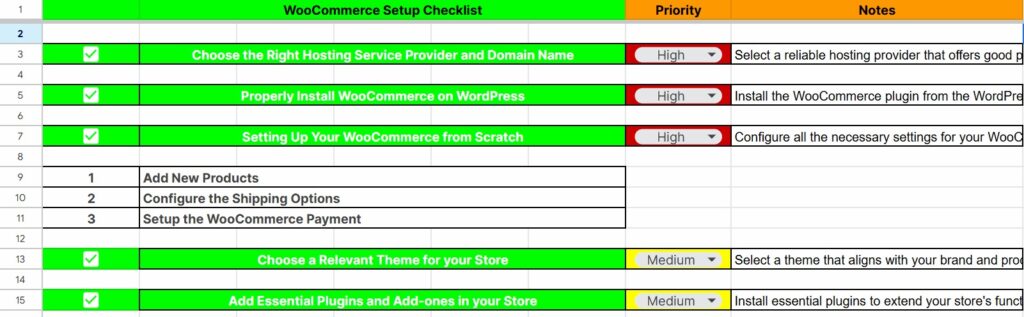 WooCommerce Setup Checklist 2026 (Ultimate Guide) 3 image
