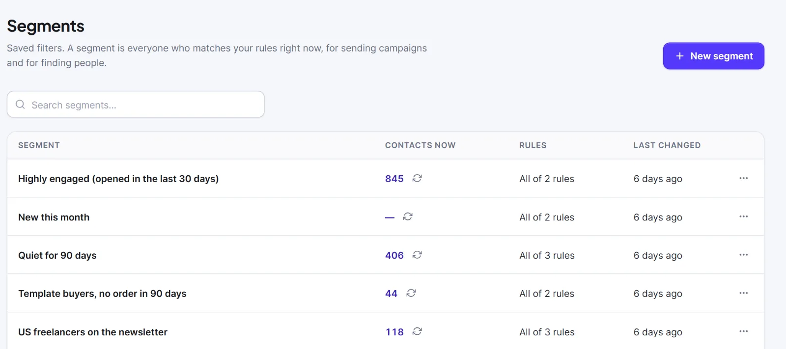 The Segments list with a saved count and a refresh button on each row.