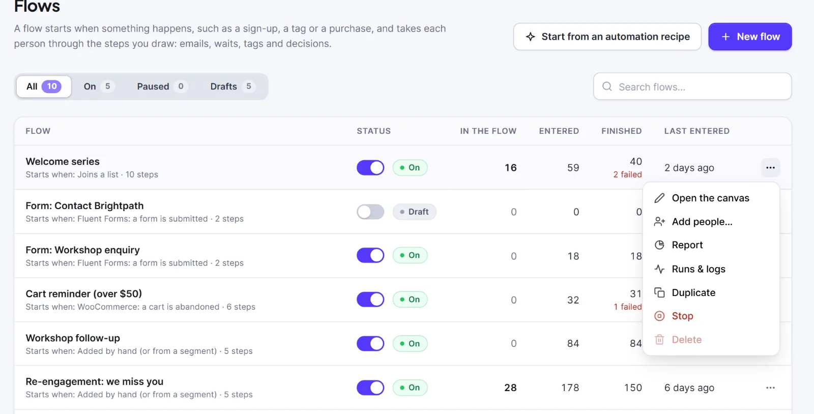Build your first flow on the canvas 1 The Flows list with the row menu of a flow open: Open the canvas, Add people…, Report, Runs & logs, Duplicate, Stop and Delete