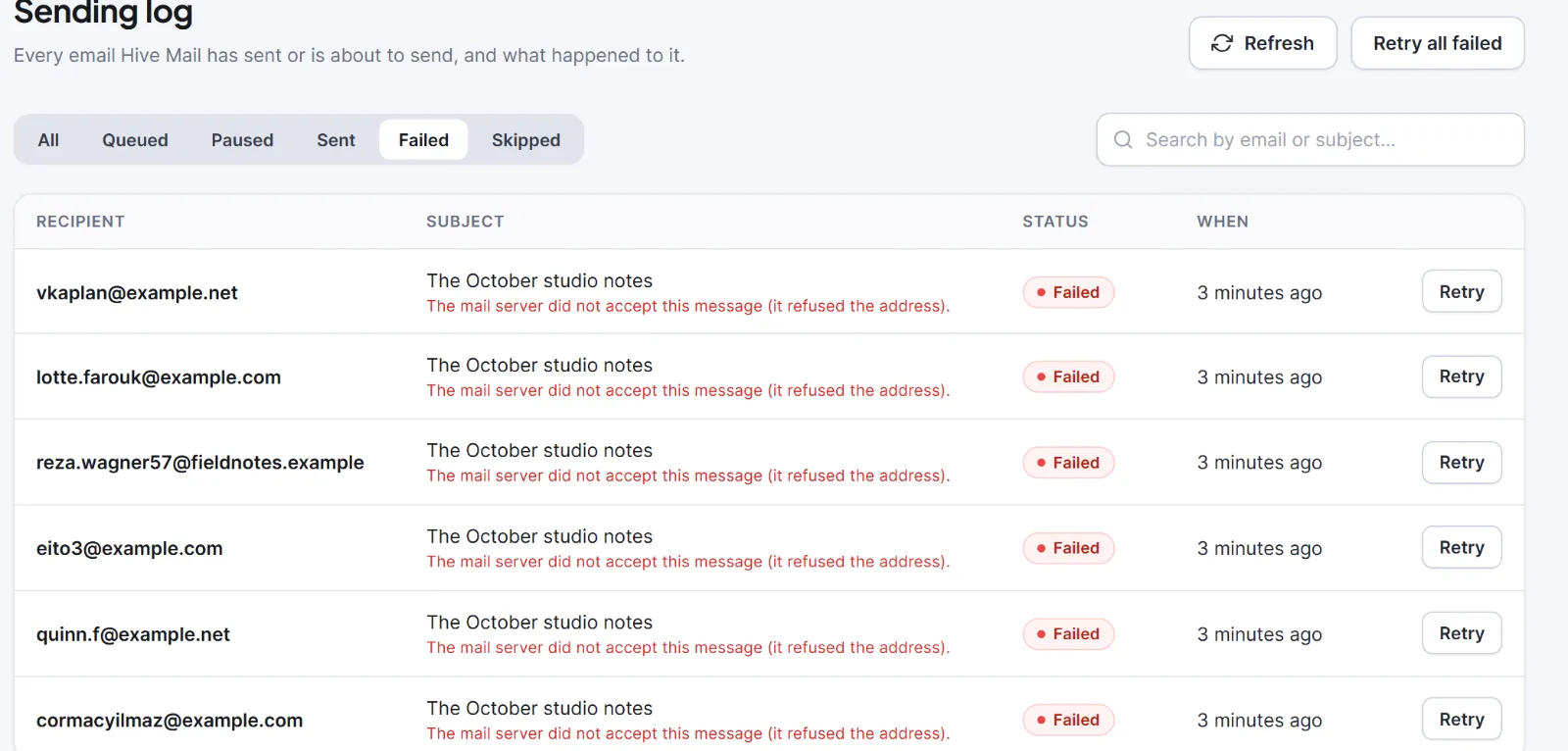 The sending log filtered to Failed, with the status tabs and a Retry button on each failed row