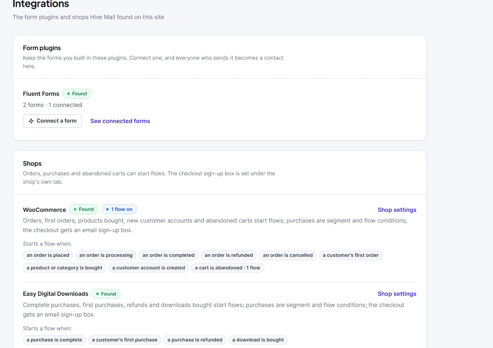 The Integrations tab with Fluent Forms and WooCommerce found