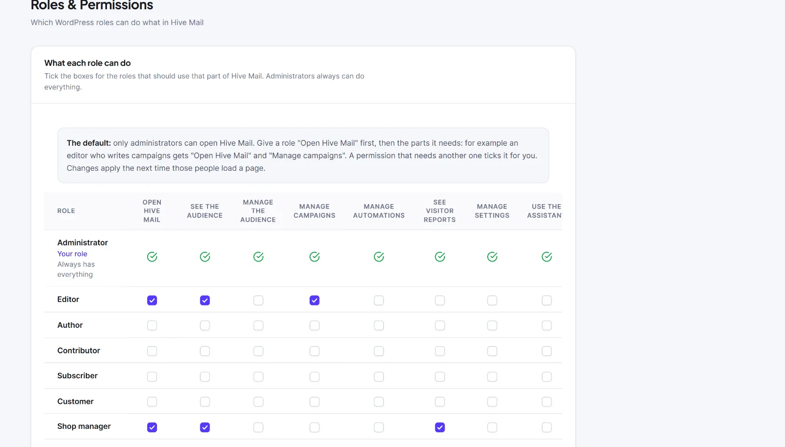 The role matrix with roles down the left, eight permission columns, and the Administrator row always on