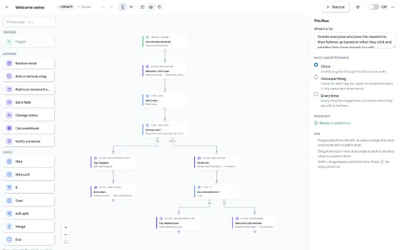 Automation canvas