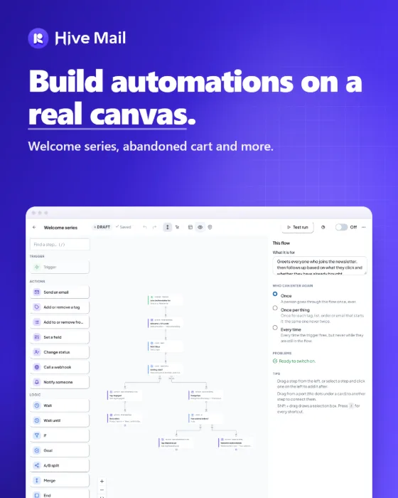 Post: automation