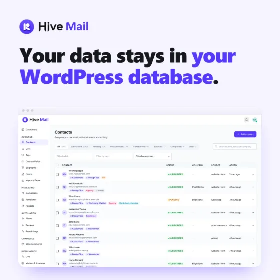 Post: your data
