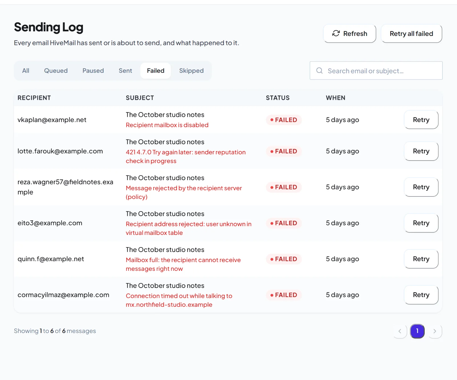 The HiveMail sending log