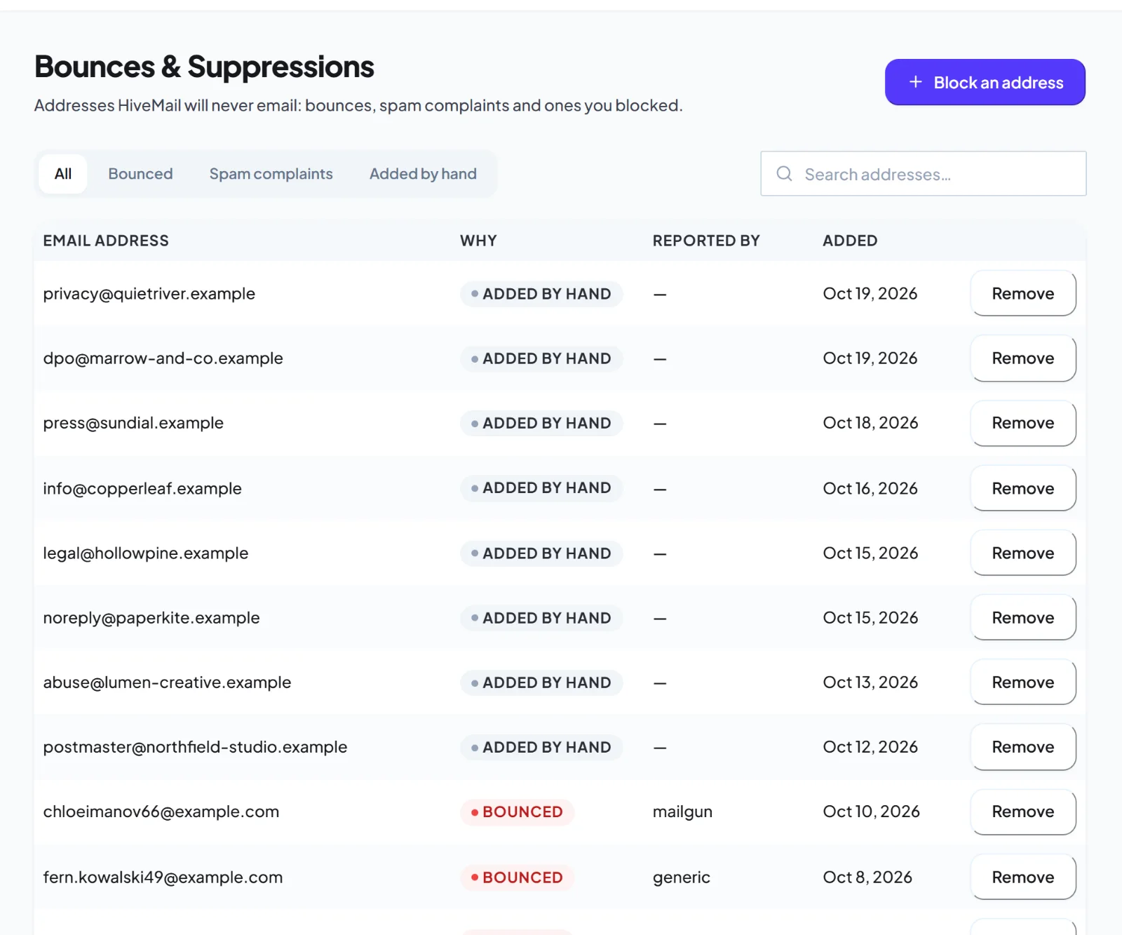 The HiveMail suppression list